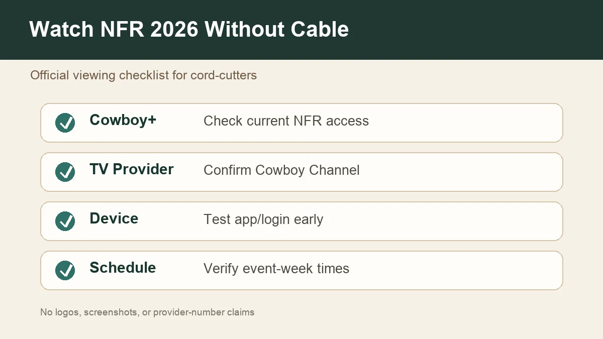 How to Watch NFR 2026 Without Cable